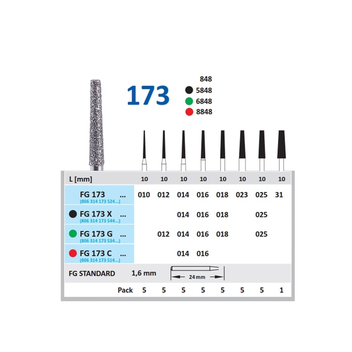 FG173 FIG. Diamond Bur 848 - (5 pcs.)