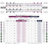 Blues - Ceramic Brackets with metal slot ROTH .022" (Replacement 5 units)