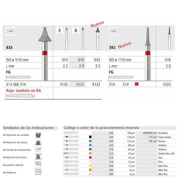 833 FG Special Shape Diamond Bur (6 pcs)
