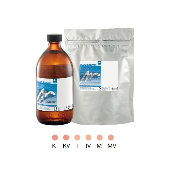 Major Repair: Self Curing Resin Kit (100g + 100ml)