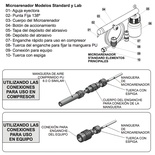 Standard Dental Laboratory Micro Sandblaster for Precision Surface Treatment