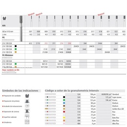 Set de Freze Diamantate 835 FG Cilindrice Plate, 6 bucăți