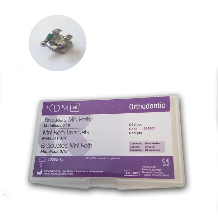Mini Metal Brackets Kit (Full Case 20 units)
