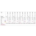 832L Diamond Bur CA Perio Long Neck Flame (3 pcs)