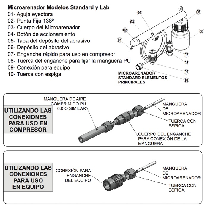 Standard Dental Laboratory Micro Sandblaster for Precision Surface Treatment