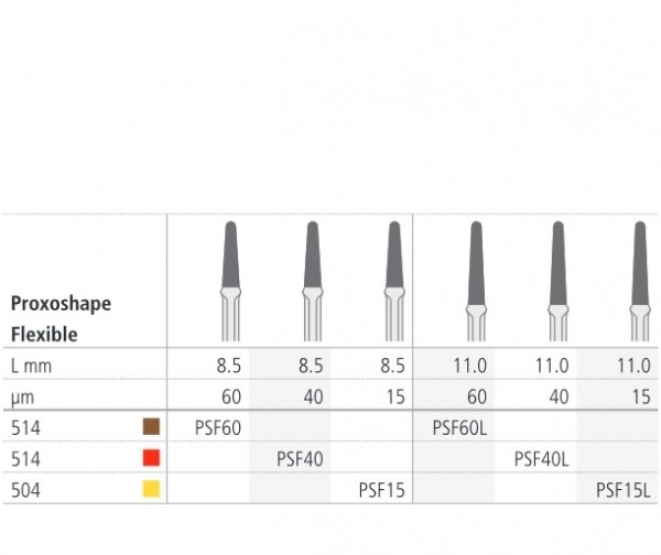 PROXOSHAPE FLEXIBLE Diamond Files for Dental Finishing and Modeling