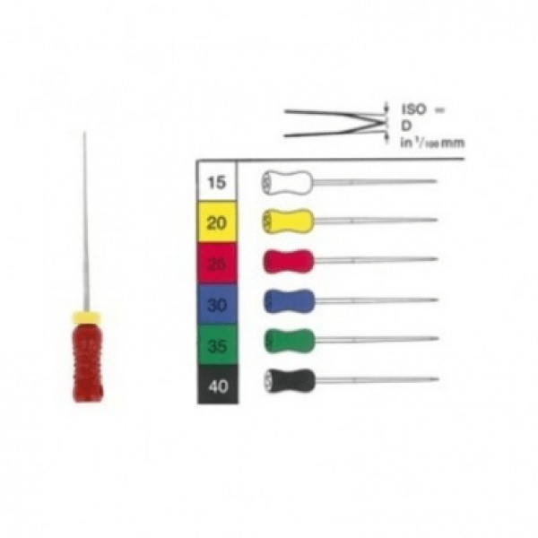 Finger Spreader: Dental Spacers (6 units)
