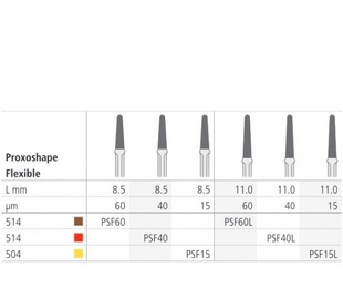 PROXOSHAPE FLEXIBLE Diamantfeilen für präzises Dentalfinishing und Modellierung