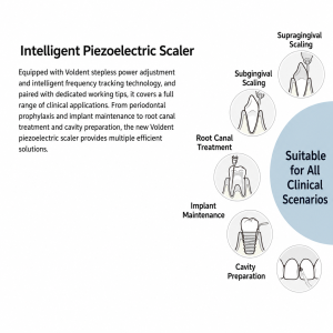 Ultrasonic Scaler