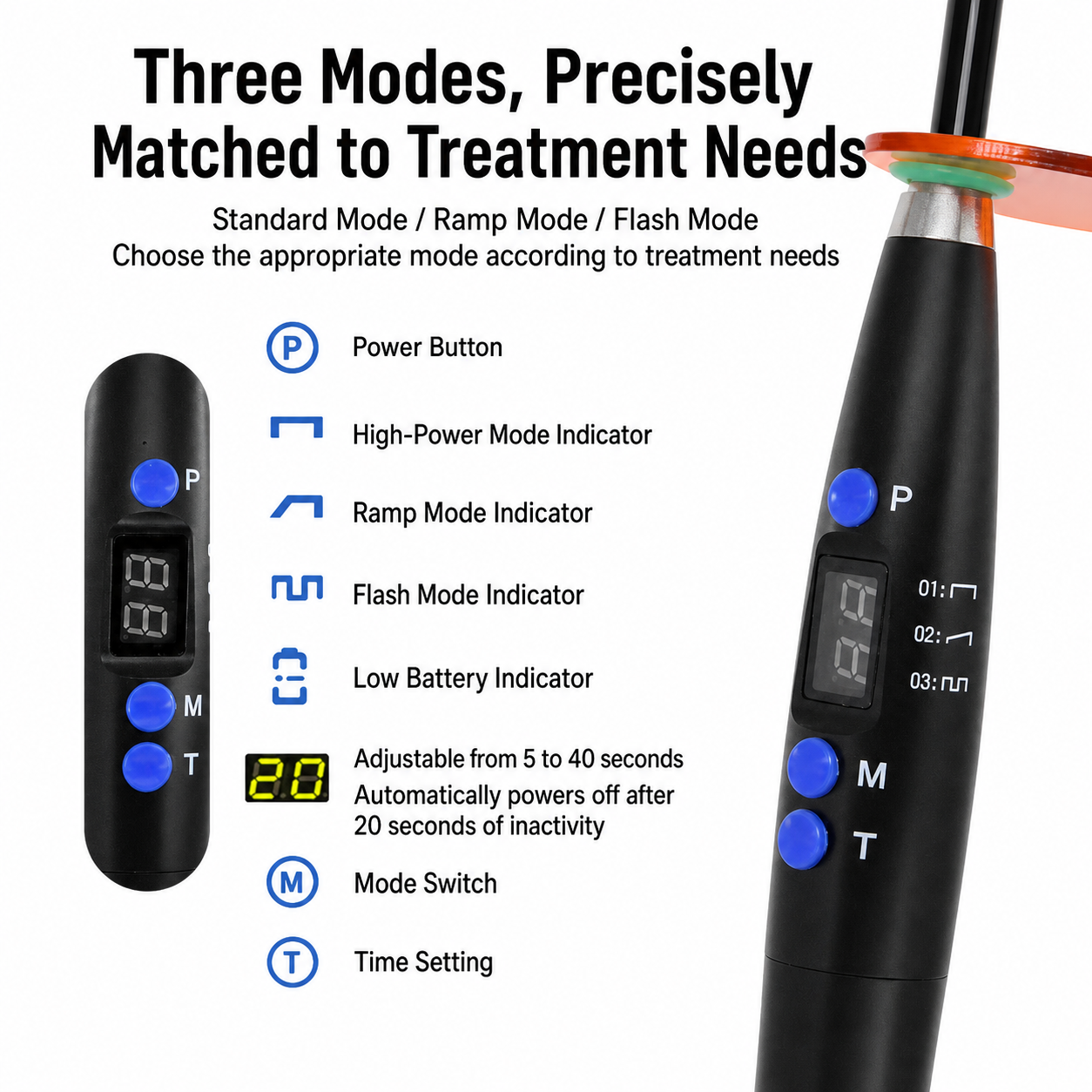 LED Curing Light