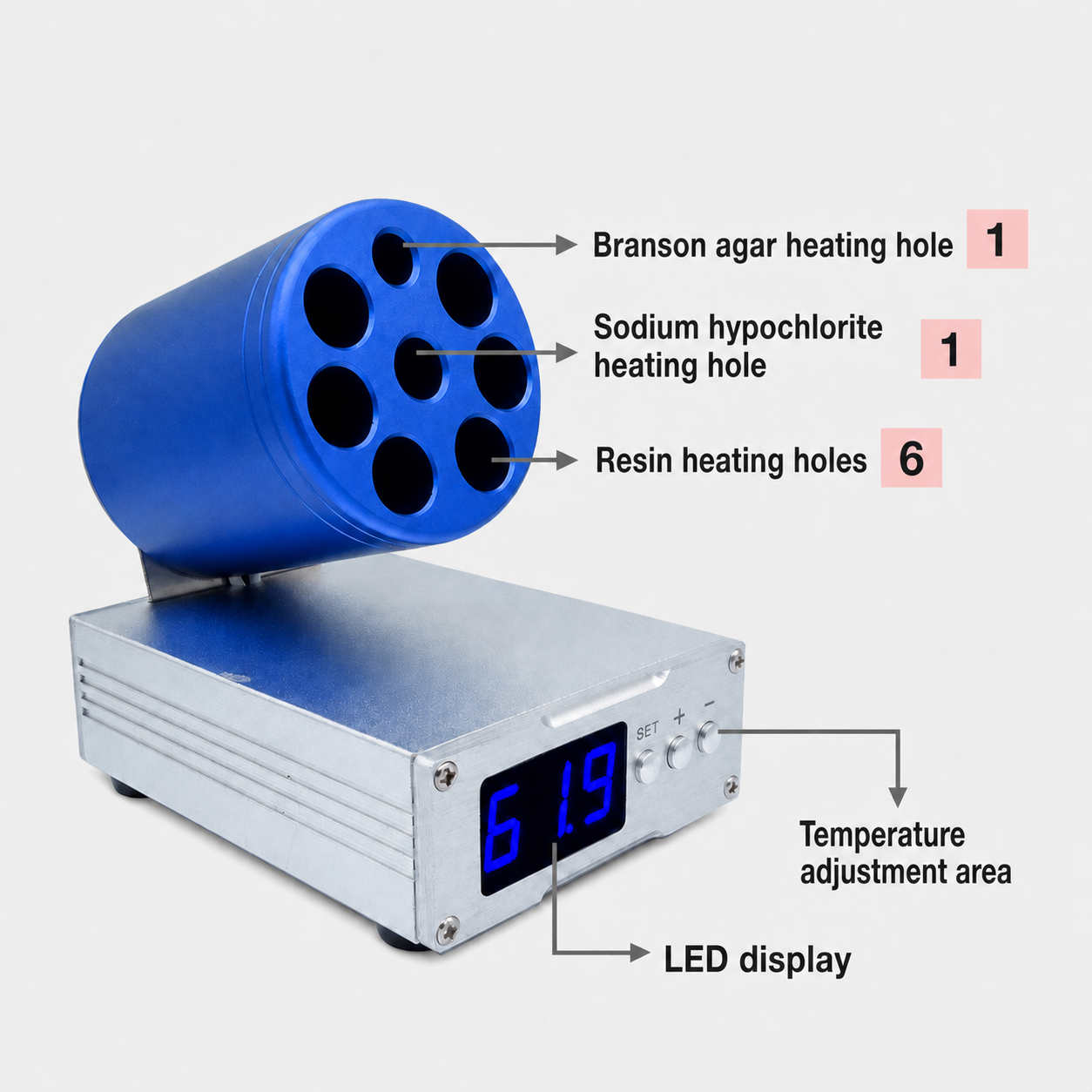 Resin Heater