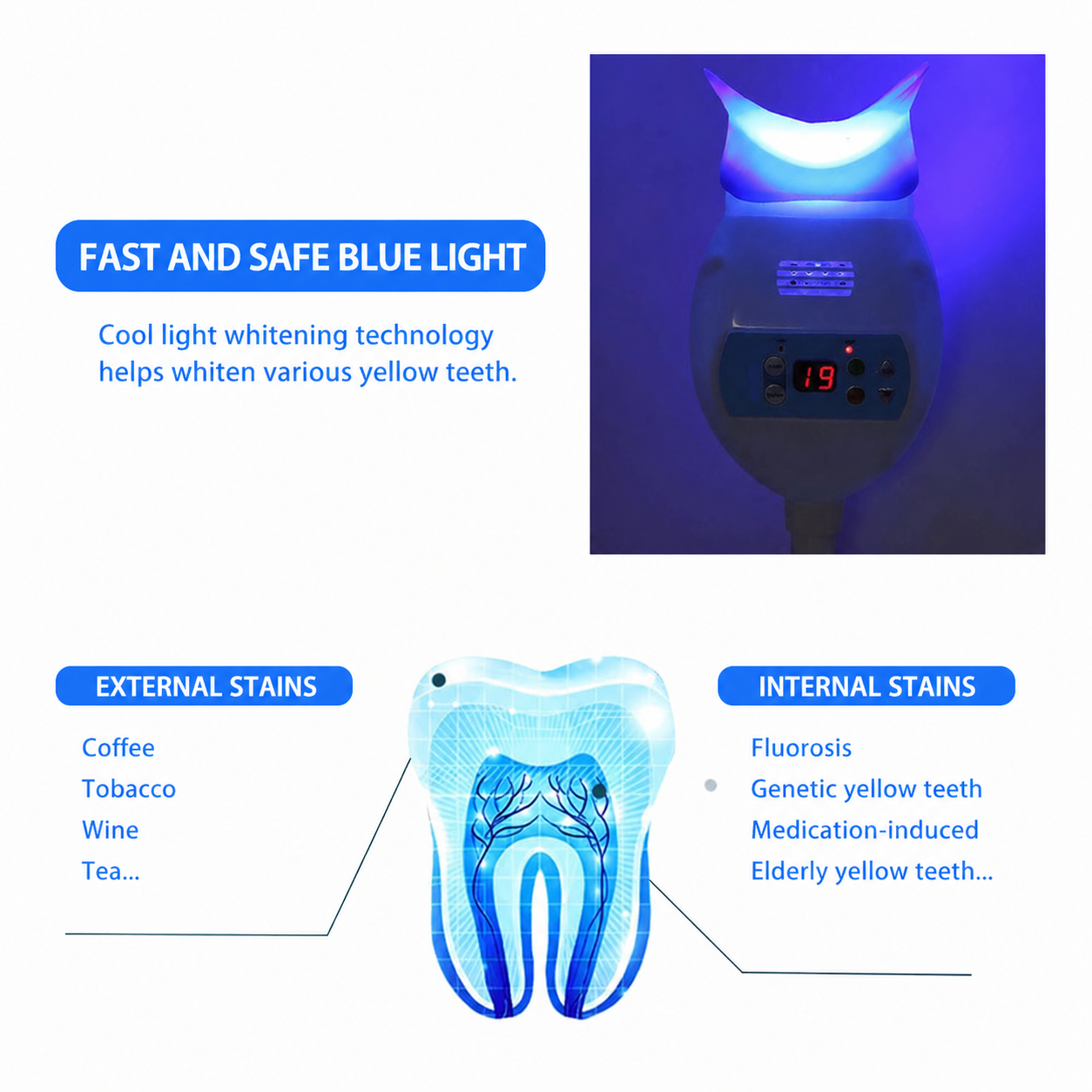 Built-in Whitening Instrument