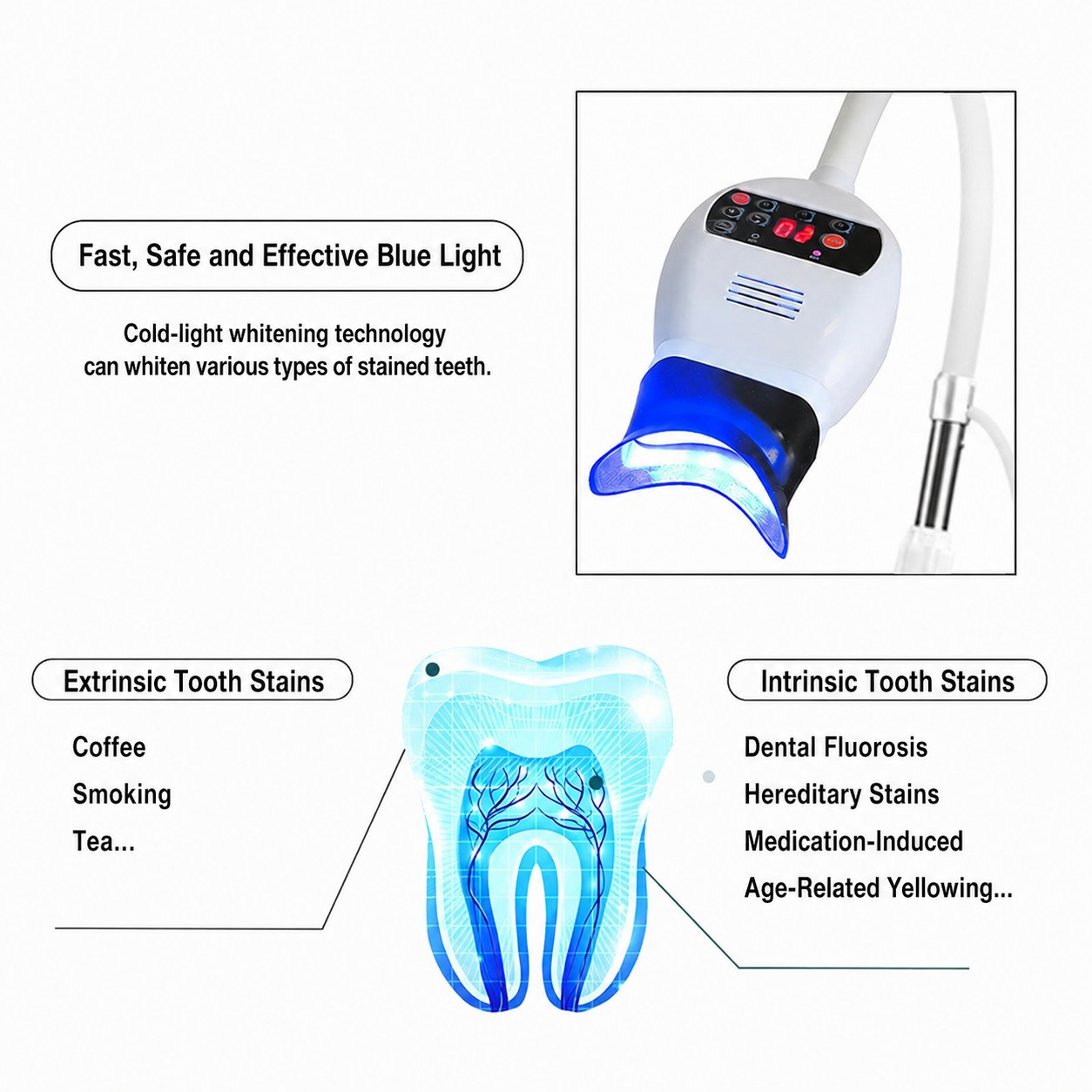 Teeth Whitening Instrument with Adjustable Timer
