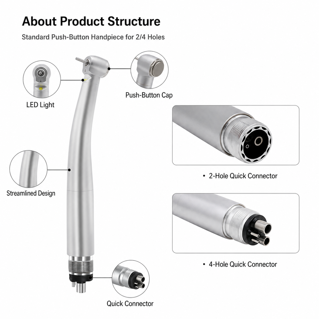 Mini Head dental handpiece