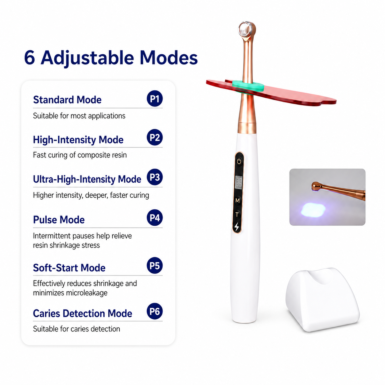 LED Curing Light