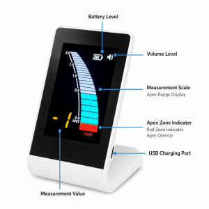 Apex Locator Model I