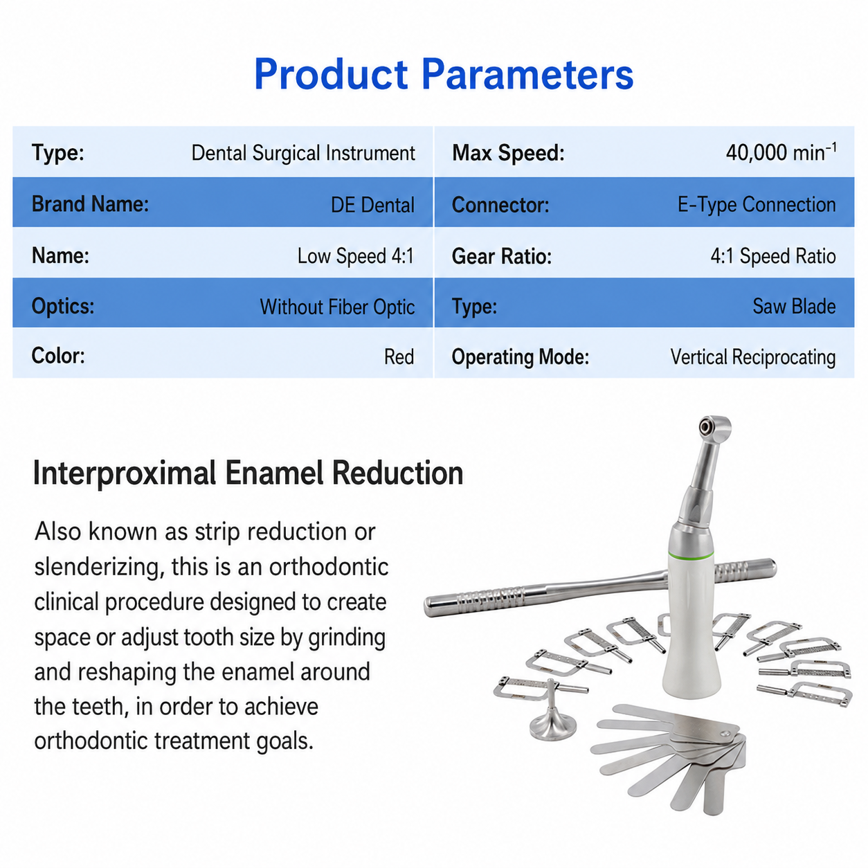 Interproximal Reduction (IPR) Kit