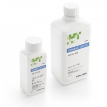 Canalpro CHX 2% chlorhexidine