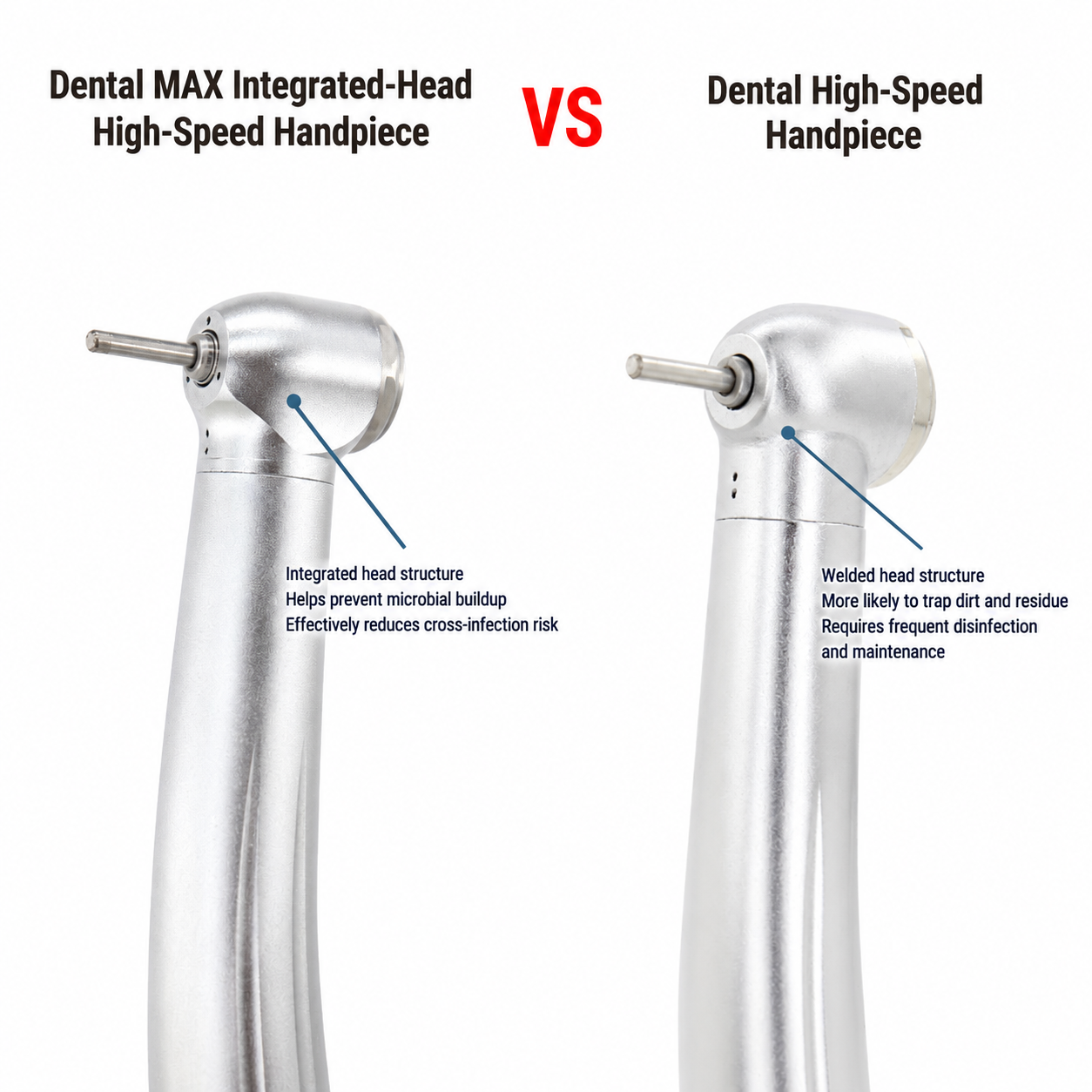 Single Spray Dental Handpiece I