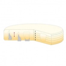 Multi-layer Zirconia Disc Geo-5 CAD/CAM: Five-layer Zirconia Disc (Diameter 98.5 mm)