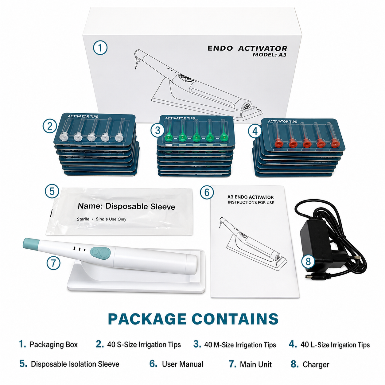 Endo activator