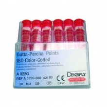 Color Coded Gutta Percha Tips