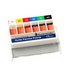 Gutta-percha tips Protaper System (60 pcs)