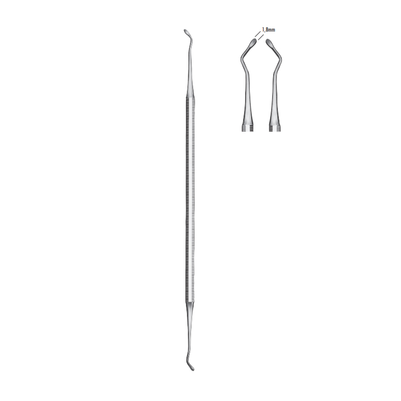 Dental Excavators of Different Models
