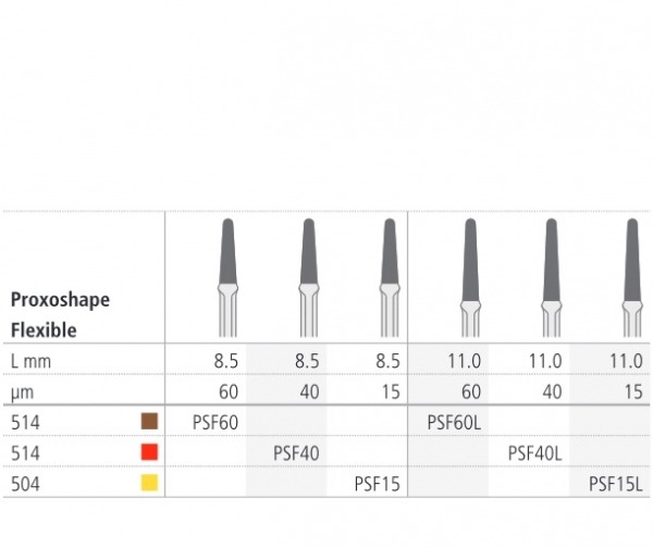 PROXOSHAPE FLEXIBLE Diamond Files for Dental Finishing and Modeling