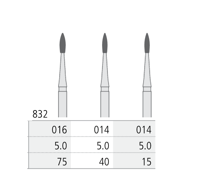 832 CA Diamond Cutter Perio Flame (3 pcs)