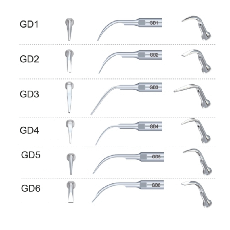 GD Ultrasound Tip - Compatible with Satelec