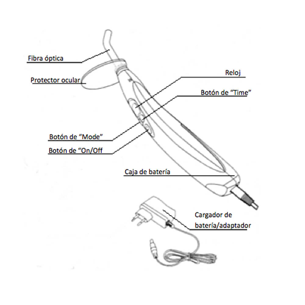 LED D Wireless Dental Curing Light for Aesthetic and Restoration