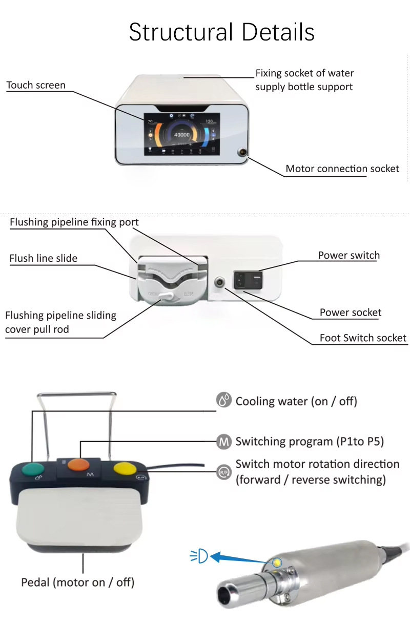 Implant Instrument