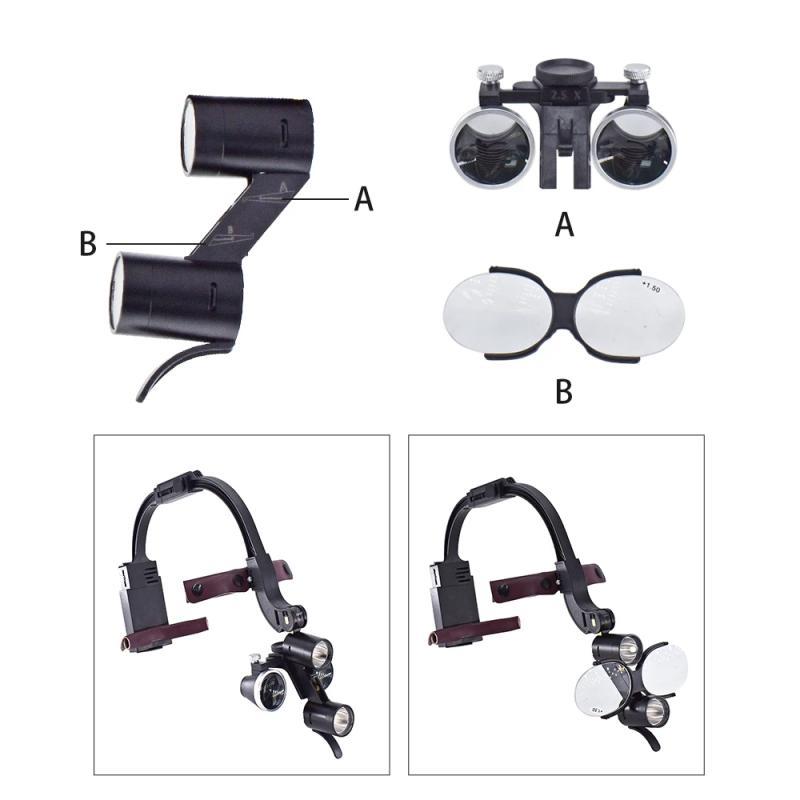 Introral Digital Sensor with Magnification Options