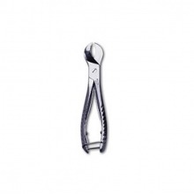 Plaster Pliers