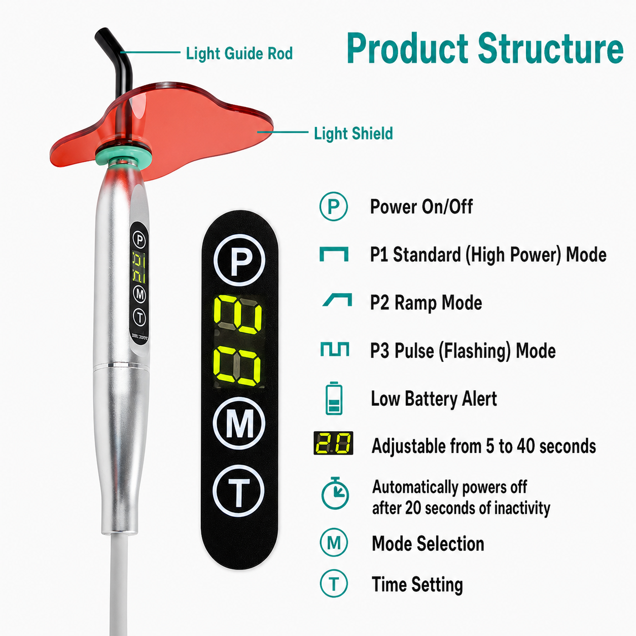 Elite Lab Dental LED Curing Light with 1 Second Curing Time