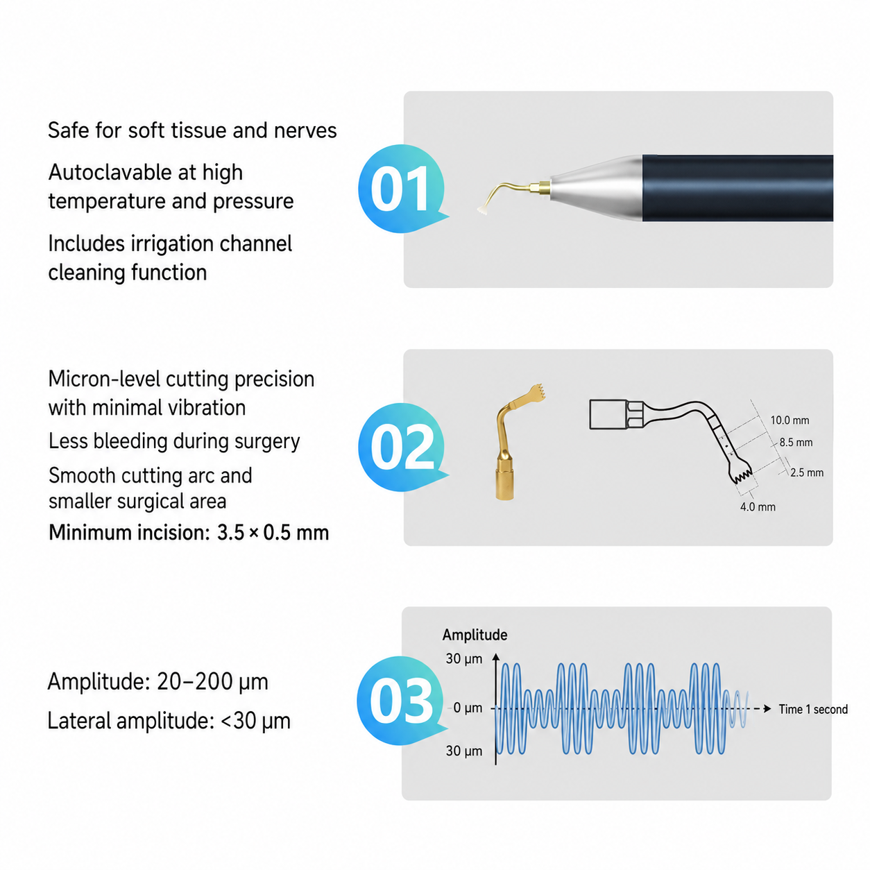 Ultrasonic bone surgery
